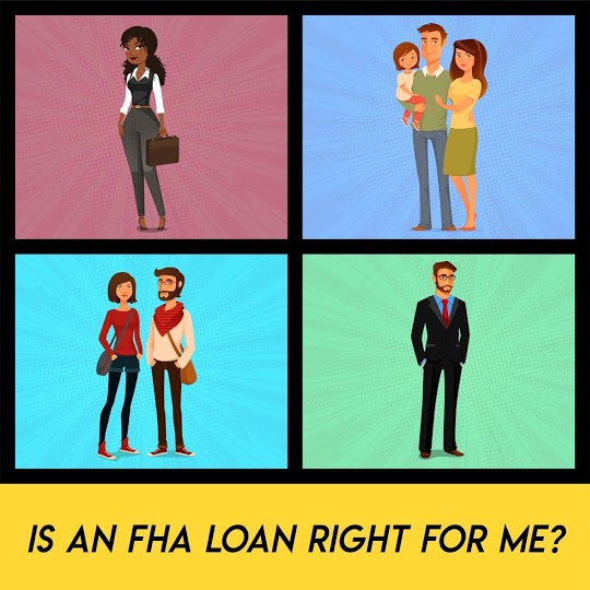 FHA loan guide in San Diego